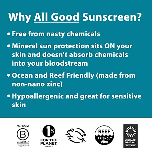 All Good Sports Mineral Sunscreen Butter Stick for Face, Nose, Ears - UVA/UVB Broad Spectrum SPF 50, Coral Reef Friendly, Water Resistant, Zinc Oxide, Coconut Oil, Beeswax, Vitamin E (2.75 oz)(2-pack)
