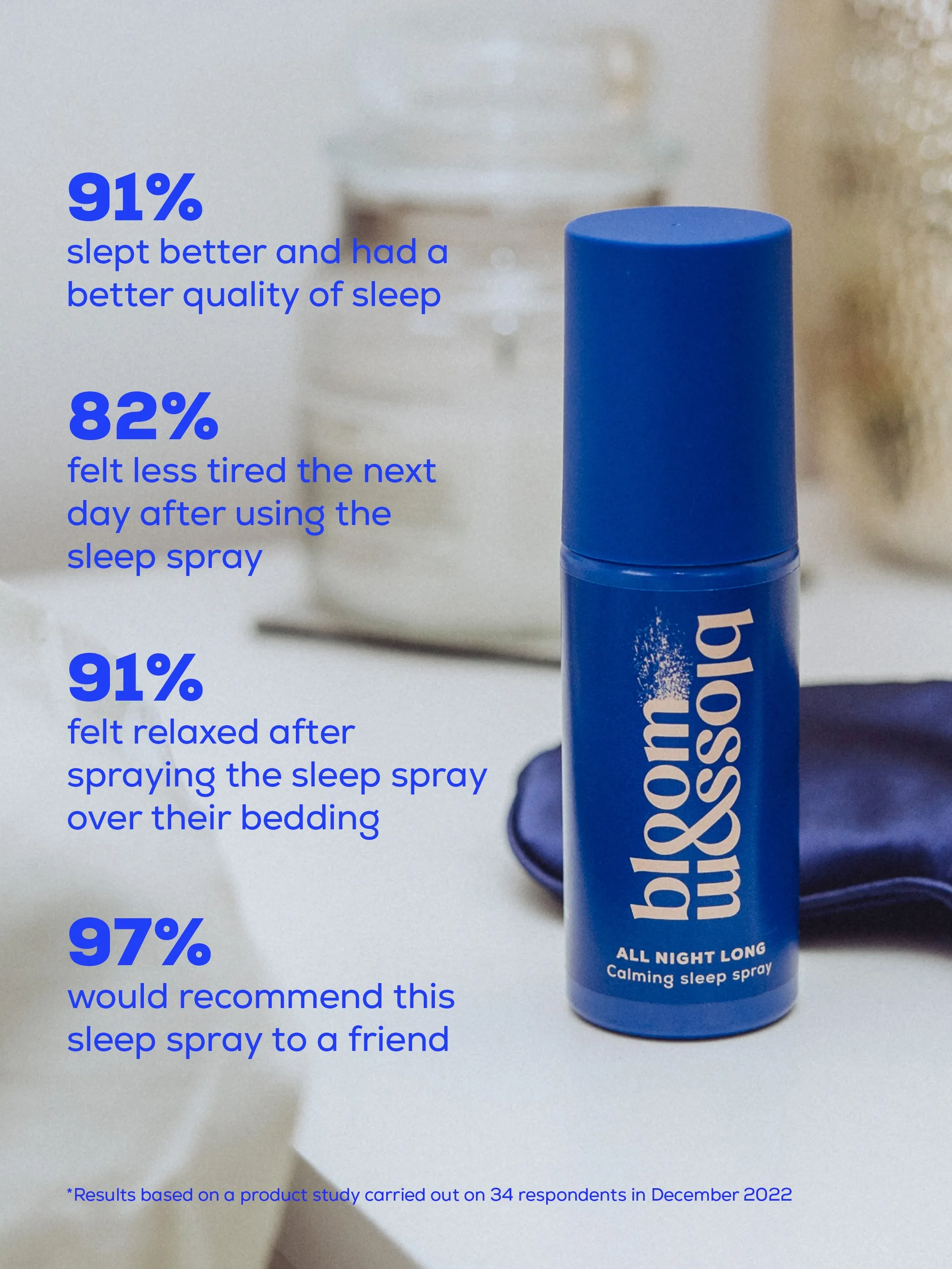 ALL NIGHT LONG _ Calming sleep spray