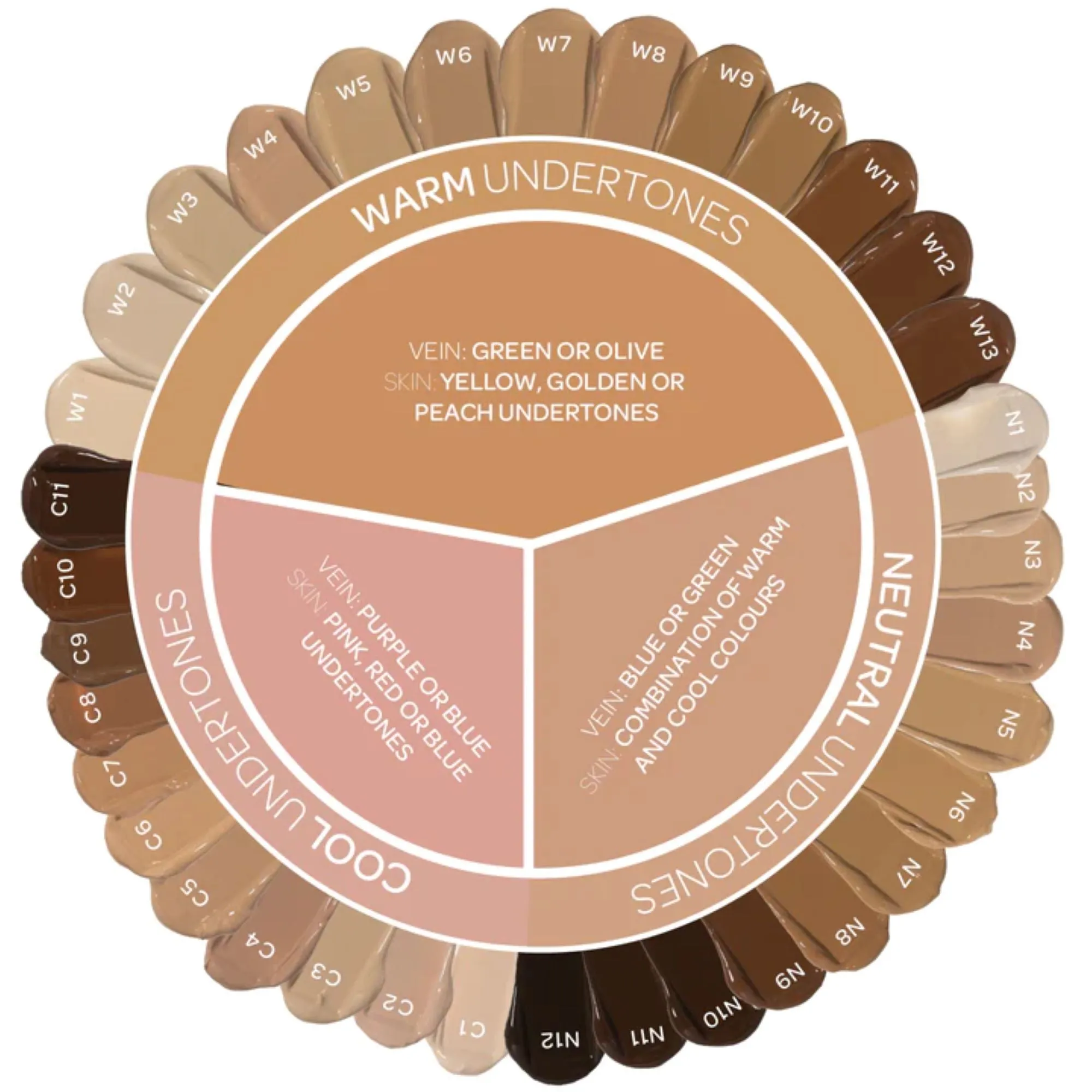 Bperfect Chroma Cover Foundation Luminous W5 30Ml