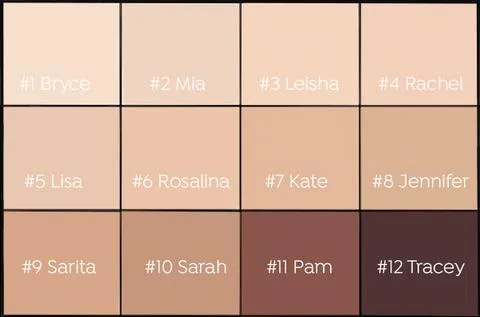 Essential Foundation