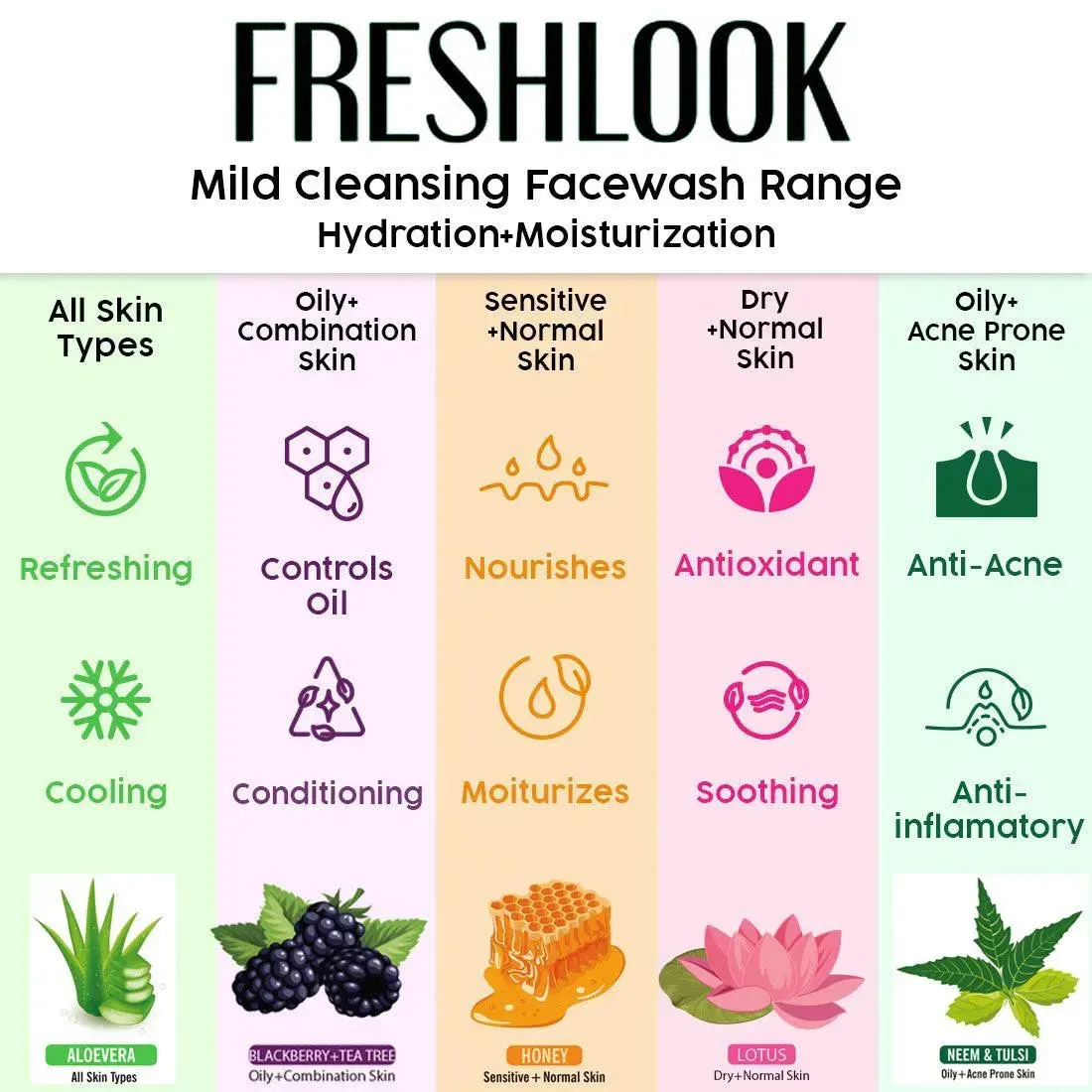 Fresh Look Neem & Tulsi Face Wash, Mild Hydrating Moisturizing Foaming All Skin Types