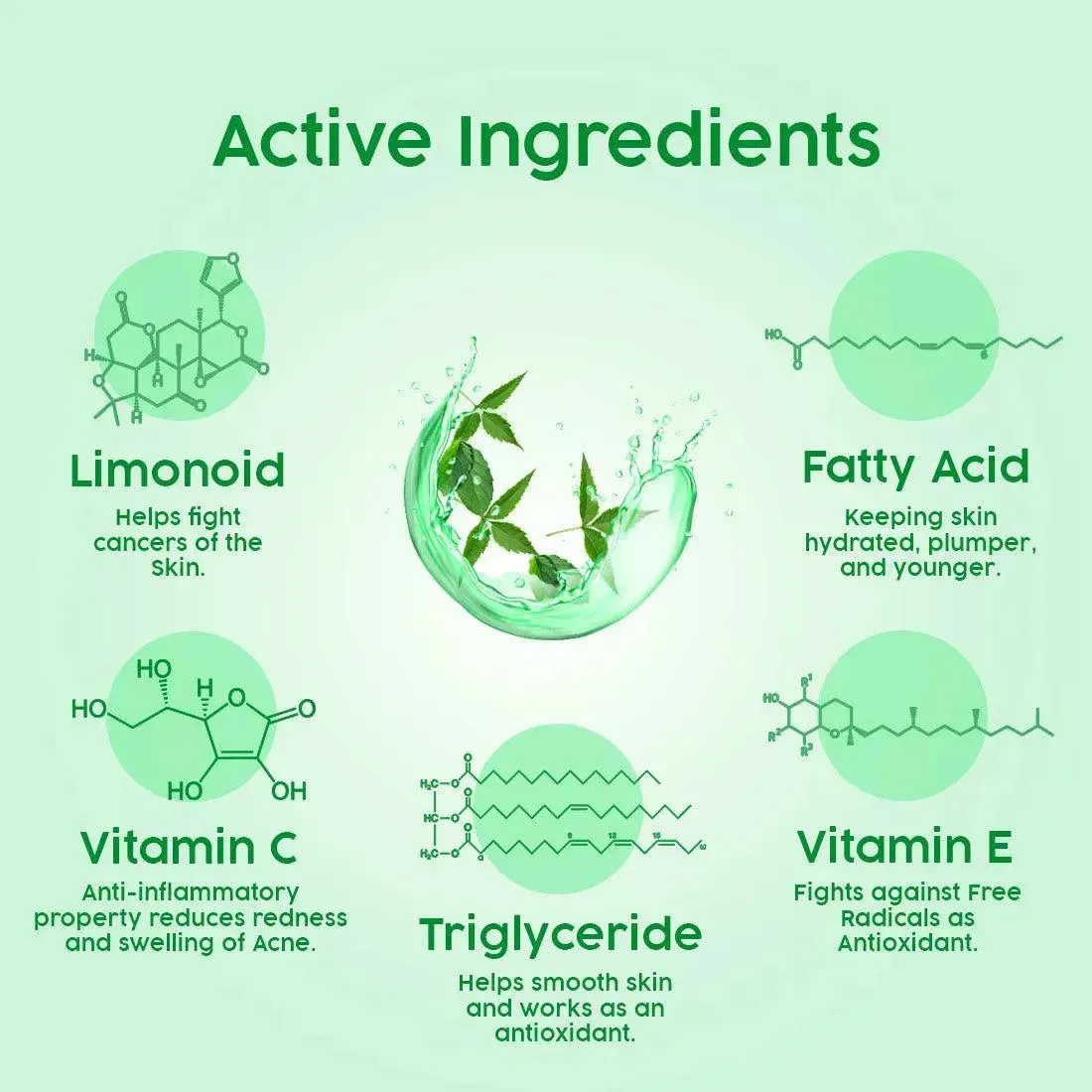 Fresh Look Neem & Tulsi Face Wash, Mild Hydrating Moisturizing Foaming All Skin Types