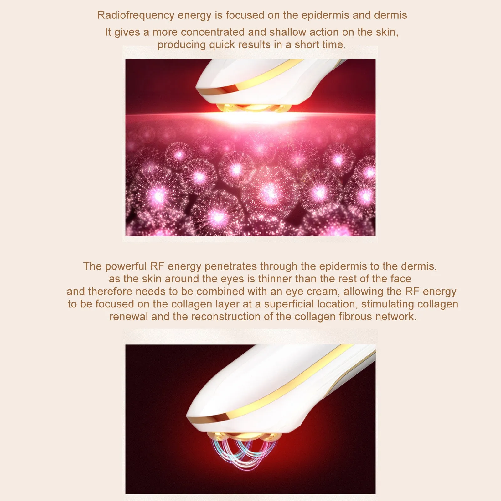 Intelligent Eye Beauty Device
