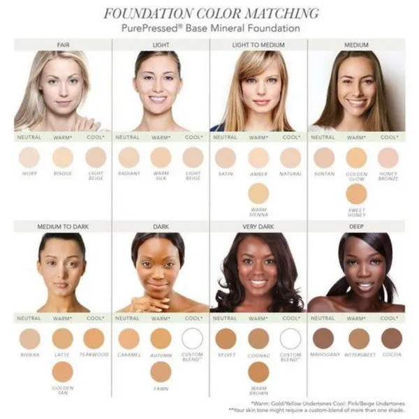 Jane Iredale PurePressed Foundation SPF20 Refill 9.9g