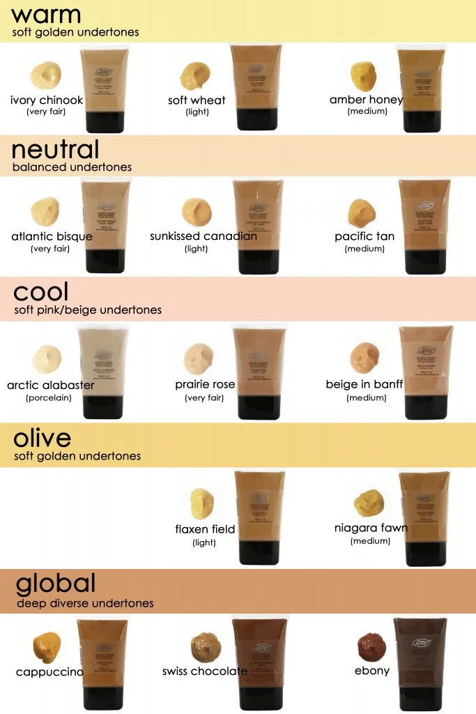 Liquid Foundation