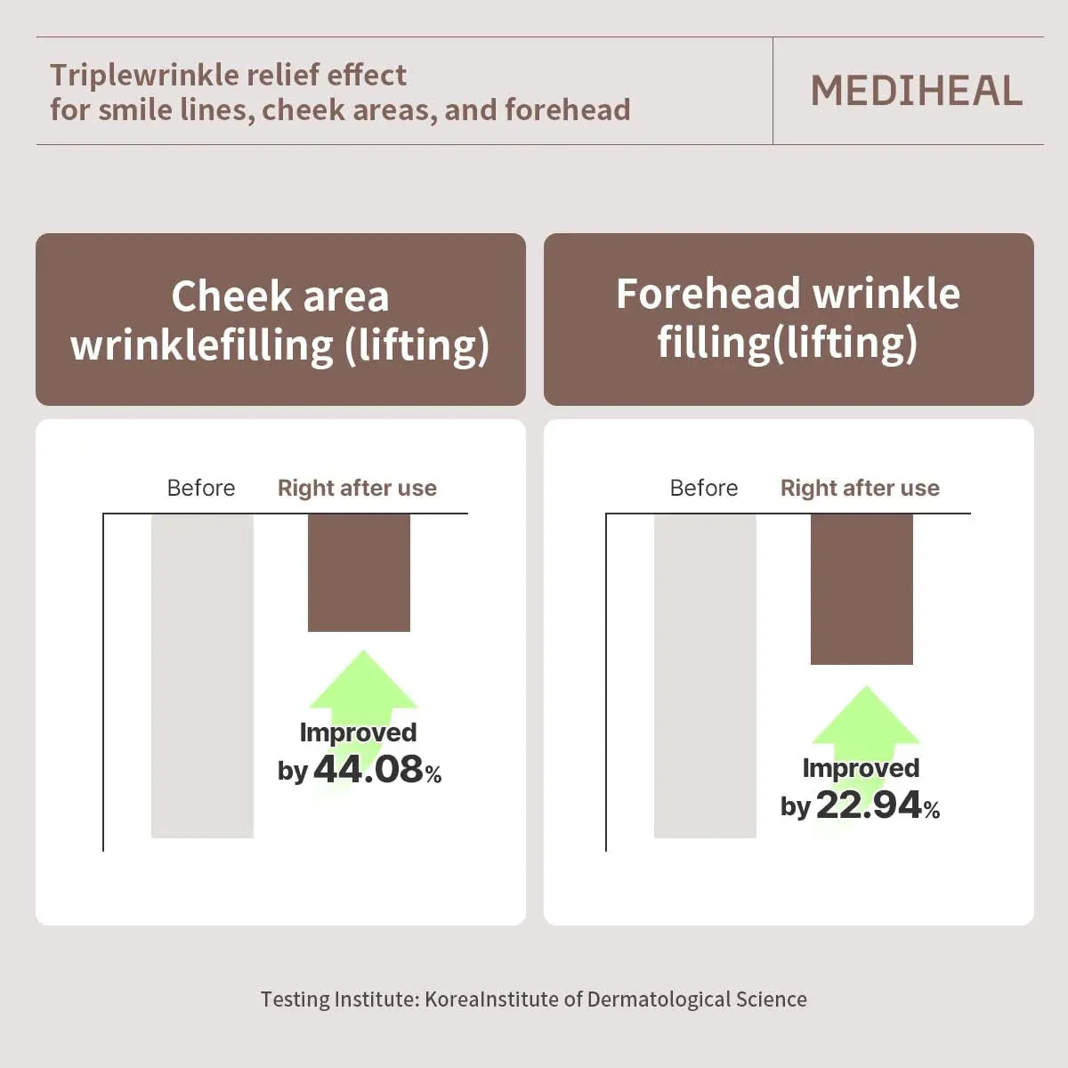 [MEDIHEAL] Retinol Collagen Cream Lifting Mask (1sheet)