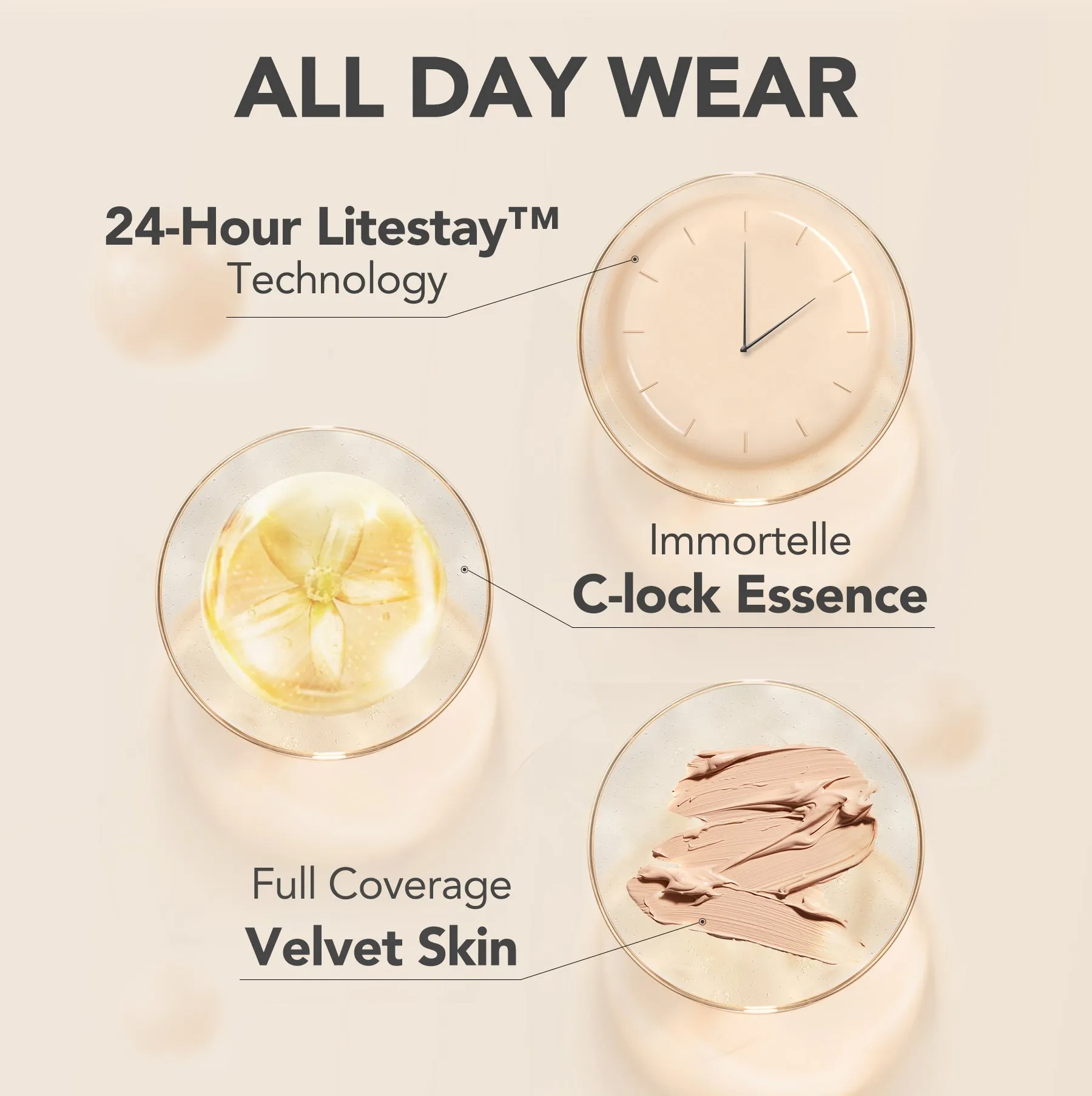 NoutriWear  Velvet Liquid Foundation