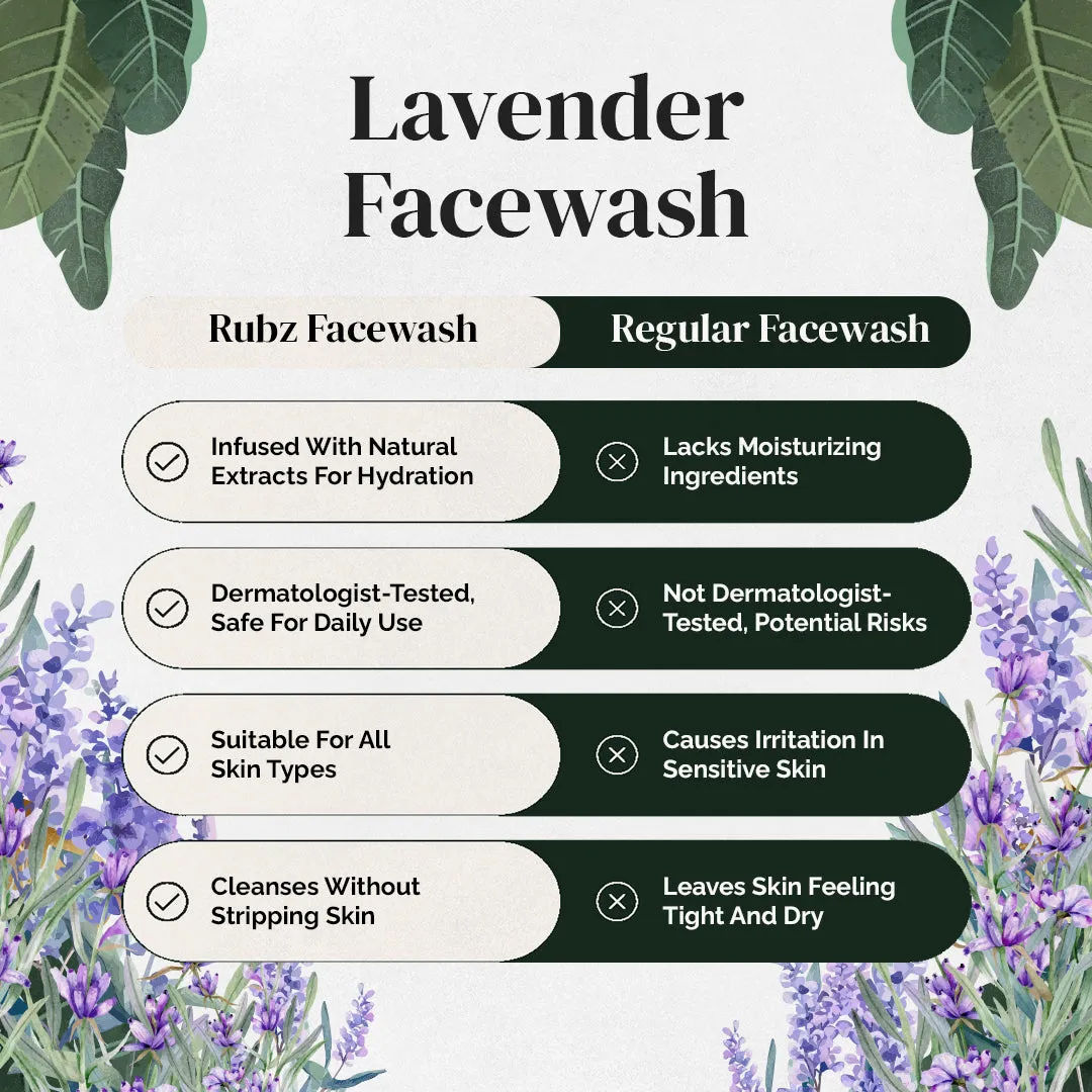 Rubz Lavender face wash | Enriched with Pure Lavender Extract | Purifying Face Wash for Men & Women | Suitable for All Skin Types | 1 Litre