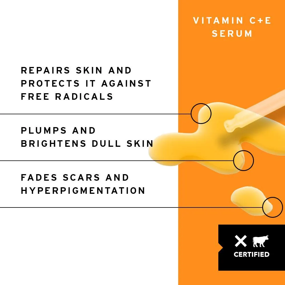 Skincare Discovery kit (3 full-size products   4 testers)