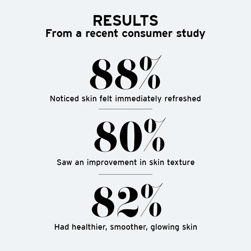 Skincare Discovery kit (3 full-size products   4 testers)