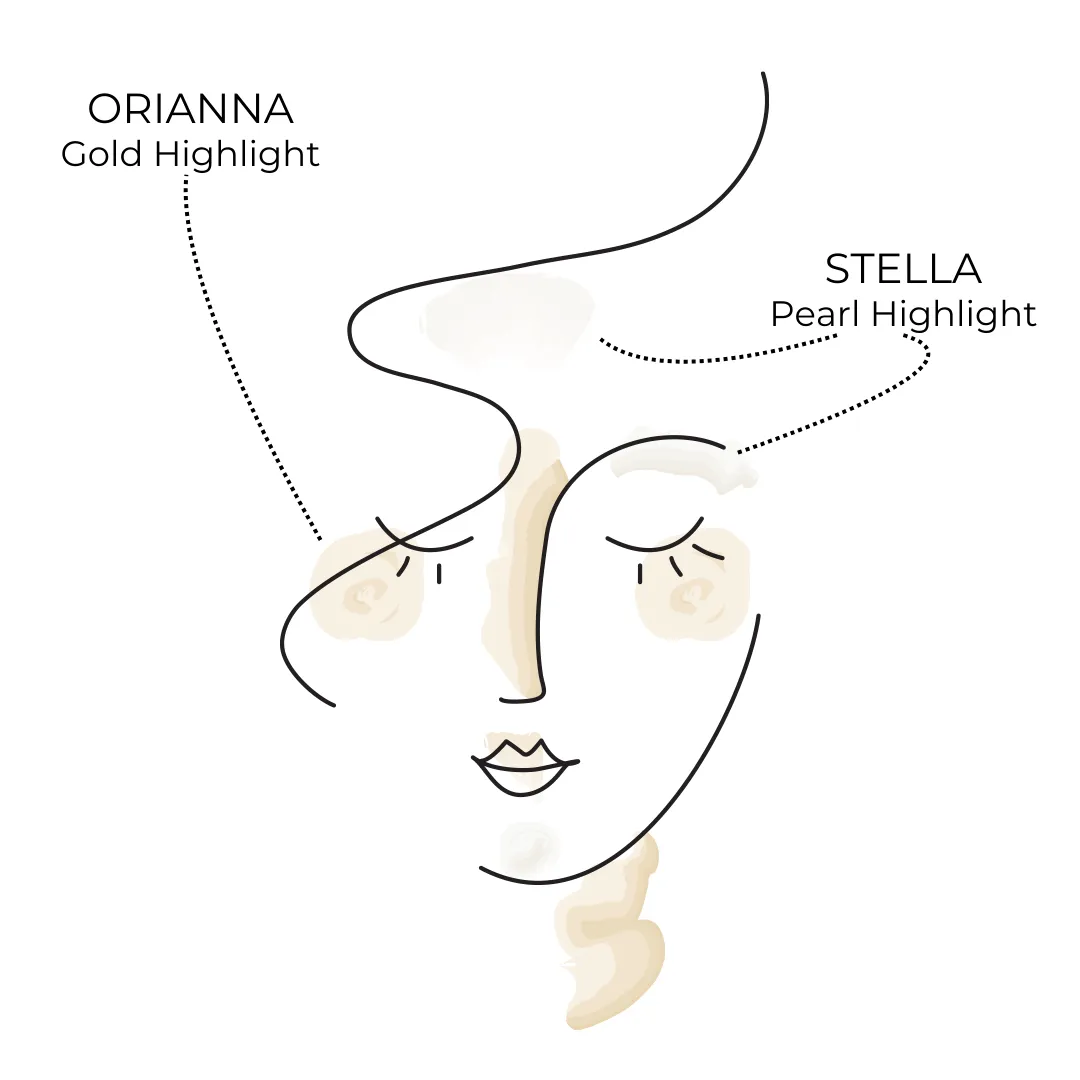 Wonder Femme Highlighters Glow Duo Makeup